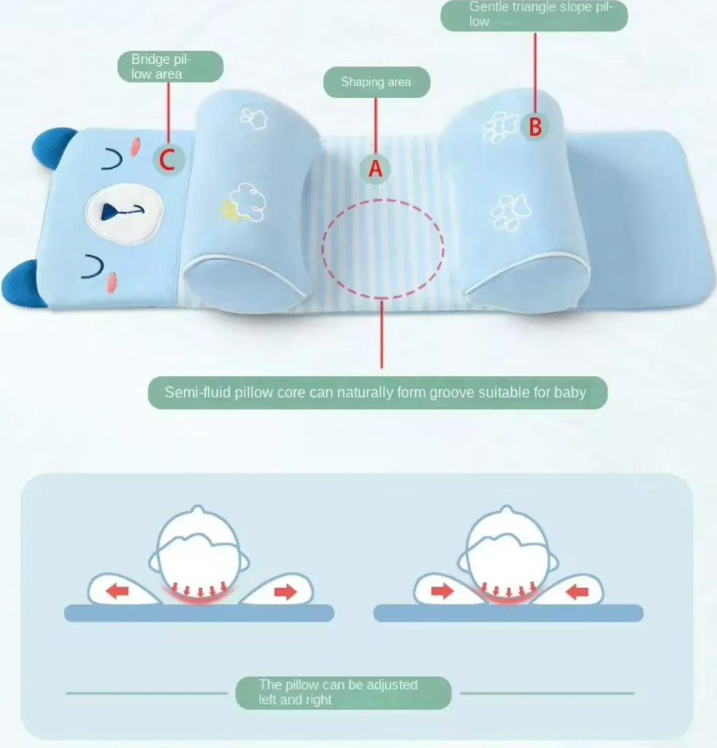 Baby Anti-Roll Sleeping Positioner Pillow