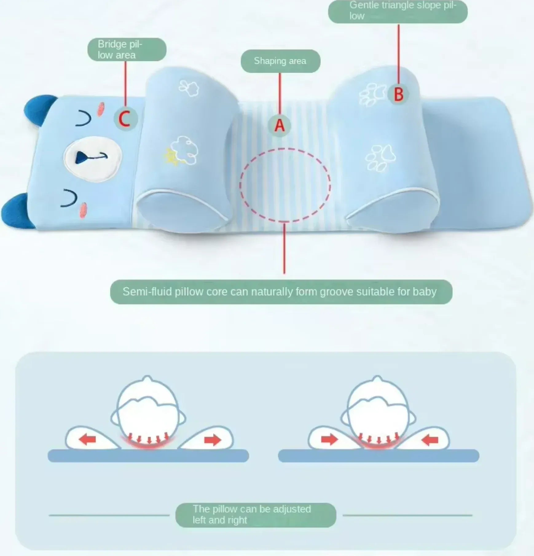 Baby Anti-Roll Sleeping Positioner Pillow